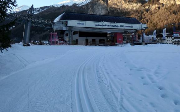 Cross-country skiing Valdidentro – Cross-country skiing Cima Piazzi/San Colombano – Isolaccia/Oga