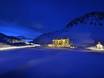 Hotel Interalpen