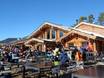 Après-ski Pyrenees – Après-ski Les Angles