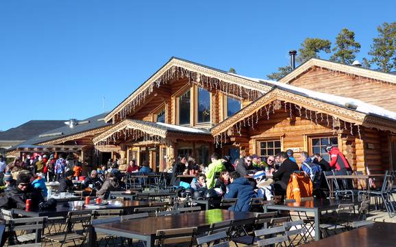 Après-ski Pyrénées-Orientales – Après-ski Les Angles