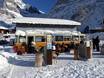 Après-ski Bernese Oberland – Après-ski First – Grindelwald
