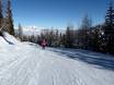 Ski resorts for beginners in Schladming-Dachstein – Beginners Galsterberg – Pruggern