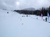 Family ski resorts Canada – Families and children Red Mountain Resort – Rossland