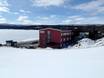 Hemavan Tärnaby: accommodation offering at the ski resorts – Accommodation offering Tärnaby