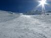 Ski resorts for advanced skiers and freeriding High Tauern – Advanced skiers, freeriders Grossglockner Heiligenblut