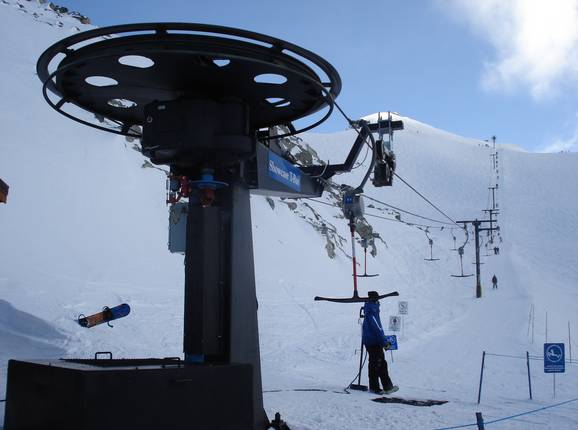Showcase T-Bar