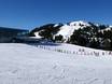 Ski resorts for beginners in Austria (Österreich) – Beginners Mayrhofen – Penken/Ahorn/Rastkogel/Eggalm (Mountopolis)