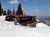 Huts, mountain restaurants  Smolyan – Mountain restaurants, huts Mechi Chal – Chepelare