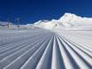 Montafon Brandnertal WildPass: Test reports from ski resorts – Test report Gargellen