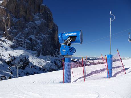 Snow reliability Sellaronda – Snow reliability Val Gardena (Gröden)