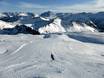 Slope offering Bregenzerwald – Slope offering Diedamskopf – Schoppernau