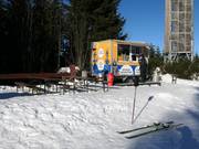Kiosk mountain station