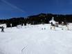 Ski resorts for beginners in the Allgäu Alps – Beginners Hörnerbahn – Bolsterlang