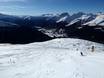 Ski resorts for advanced skiers and freeriding Graubünden – Advanced skiers, freeriders Jakobshorn (Davos Klosters)