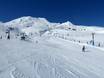 New Zealand: Test reports from ski resorts – Test report Tūroa – Mt. Ruapehu