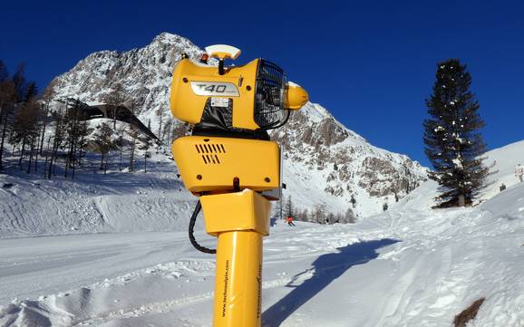 Snow reliability San Martino di Castrozza/Passo Rolle/Primiero/Vanoi – Snow reliability San Martino di Castrozza