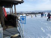 Signposting for easy slope