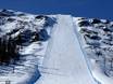 Ski resorts for advanced skiers and freeriding Dalarna County – Advanced skiers, freeriders Idre Fjäll
