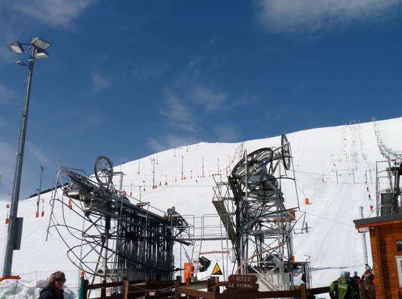 Signal 3