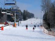 Jezerní slope