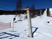Västerbotten: best ski lifts – Lifts/cable cars Tärnaby