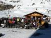 Après-ski Bernese Oberland – Après-ski Meiringen-Hasliberg