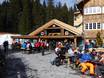 Après-ski Kleinwalsertal – Après-ski Ifen