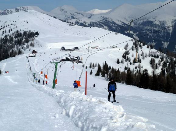 Panoramalift