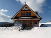 Huts, mountain restaurants  Poland – Mountain restaurants, huts Witów