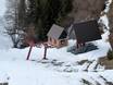 Montenegro: best ski lifts – Lifts/cable cars Lokve