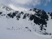 Ski resorts for advanced skiers and freeriding Ikon Pass – Advanced skiers, freeriders Brévent/Flégère (Chamonix)
