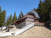 Pension Tia