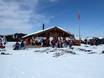 Huts, mountain restaurants  Western Alps – Mountain restaurants, huts Hoch-Ybrig – Unteriberg/Oberiberg