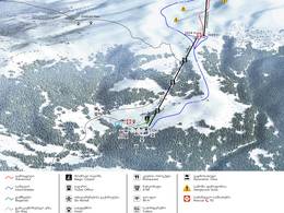 Ski resort Goderdzi