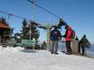 Bavarian Forest (Bayerische Wald): Ski resort friendliness – Friendliness Hohenbogen – Neukirchen bei Hl. Blut