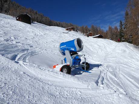 Snow reliability Puster Valley (Pustertal) – Snow reliability Sillian – Thurntaler (Hochpustertal)