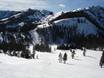 Slope offering California – Slope offering Palisades Tahoe
