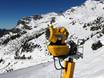 Snow reliability Oberstdorf – Snow reliability Nebelhorn – Oberstdorf
