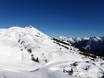 German Alps: size of the ski resorts – Size Fellhorn/Kanzelwand – Oberstdorf/Riezlern
