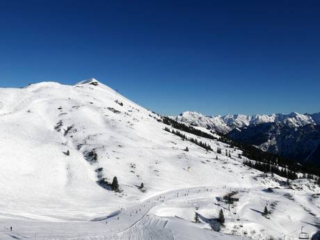 Oberstdorf: size of the ski resorts – Size Fellhorn/Kanzelwand – Oberstdorf/Riezlern