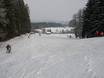Bavarian Alpine Foreland: Test reports from ski resorts – Test report Beuerberg