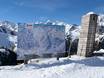 Sterzing-Ratschings-Gossensass: orientation within ski resorts – Orientation Ladurns