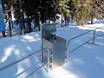 Mountain Collective: cleanliness of the ski resorts – Cleanliness Panorama
