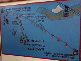 Ski resort Auli