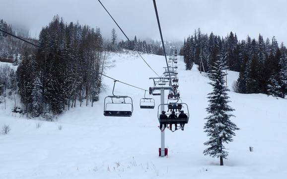 Monashee Mountains: best ski lifts – Lifts/cable cars Red Mountain Resort – Rossland