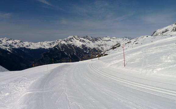 Cross-country skiing Isère – Cross-country skiing Alpe d'Huez
