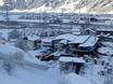 Zillertal: access to ski resorts and parking at ski resorts – Access, Parking Zillertal Arena – Zell am Ziller/Gerlos/Königsleiten/Hochkrimml