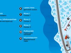 Trail map Lekotinmäki