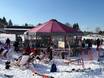 Après-ski Allgäu – Après-ski Nesselwang – Alpspitze (Alpspitzbahn)