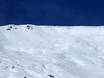 Ski resorts for advanced skiers and freeriding Samnaun Alps – Advanced skiers, freeriders Serfaus-Fiss-Ladis